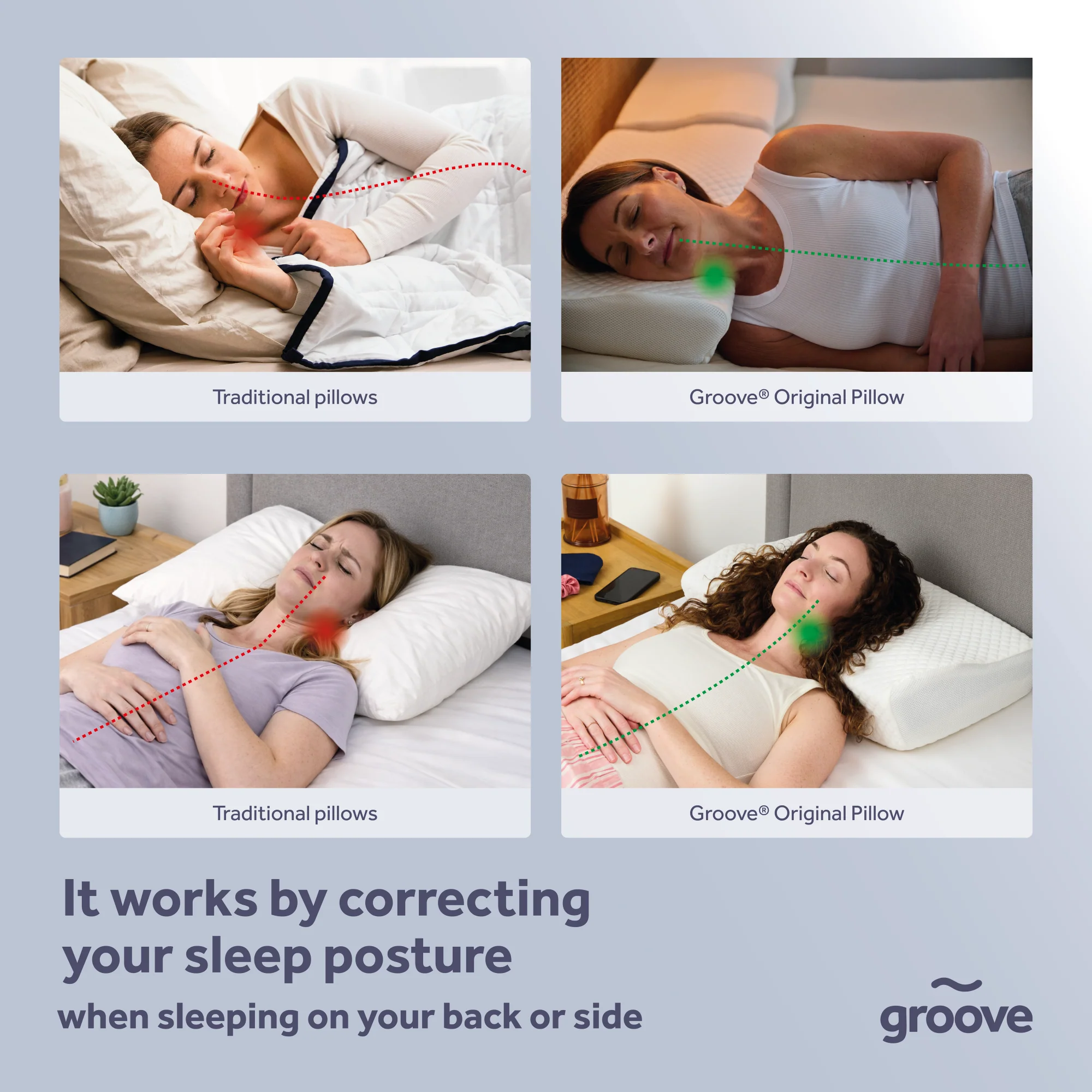 The Original Groove® Pain Relief Pillow - Sleep Better, Wake Up Pain-Free - Image 3